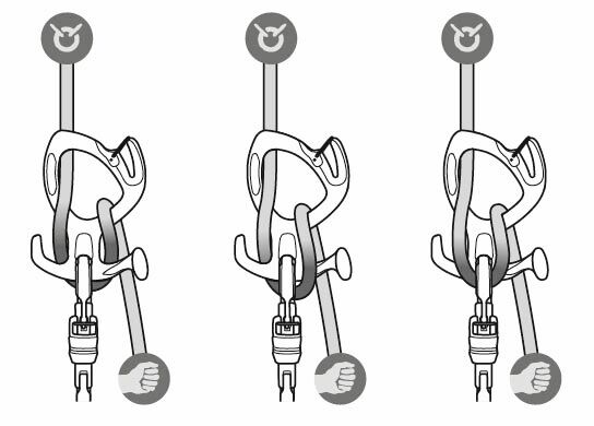 The Pirana Guide Petzl descender offers three rope installation options